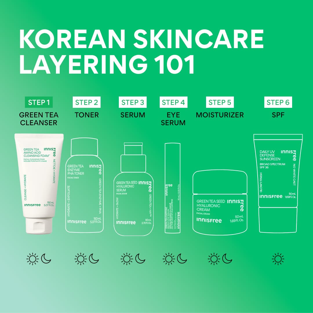 Green Tea Amino Acid Cleansing Foam – Gentle Face Cleanser