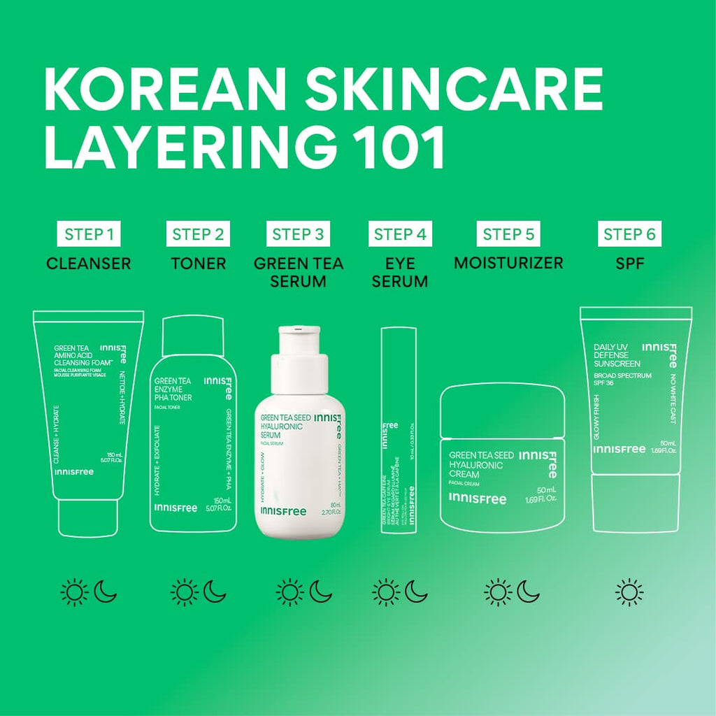 Green Tea Seed Hyaluronic Serum - Face Serum
